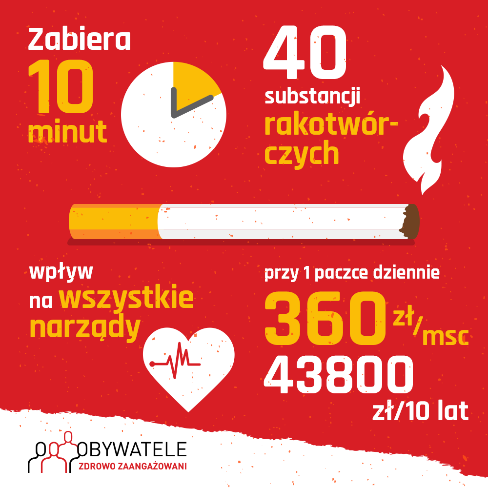 [Blog #19] Papierosy kosztują i  zdrowie marnują!