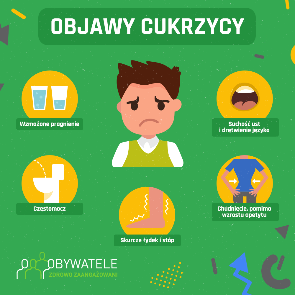 [Blog #23] Hiperglikemia – wysokie stężenie glukozy we krwi chorobą społeczną!