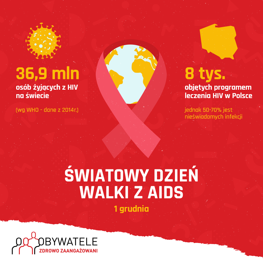 [Blog #34] Światowy Dzień Walki z AIDS