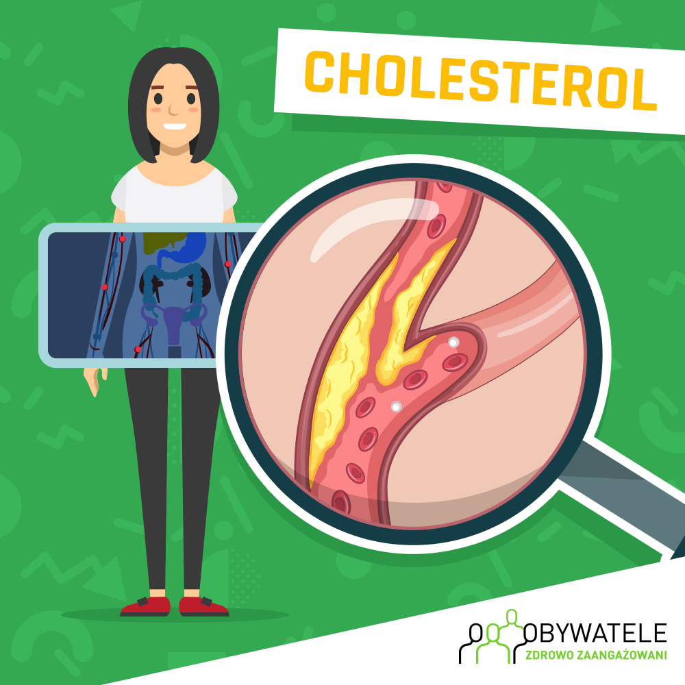 [Blog #42] Cholesterol