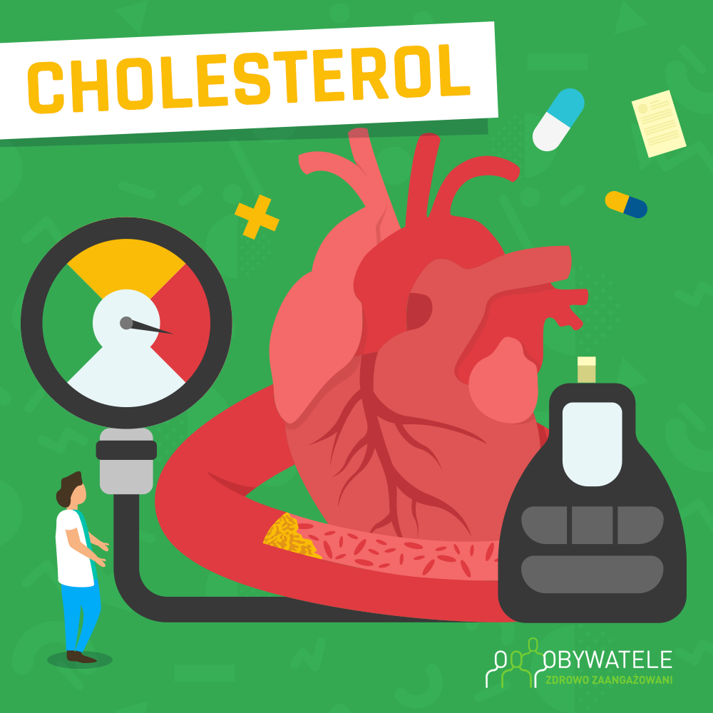 [Blog #78] Jak się bada i co o nas mówi nasz poziom cholesterolu?