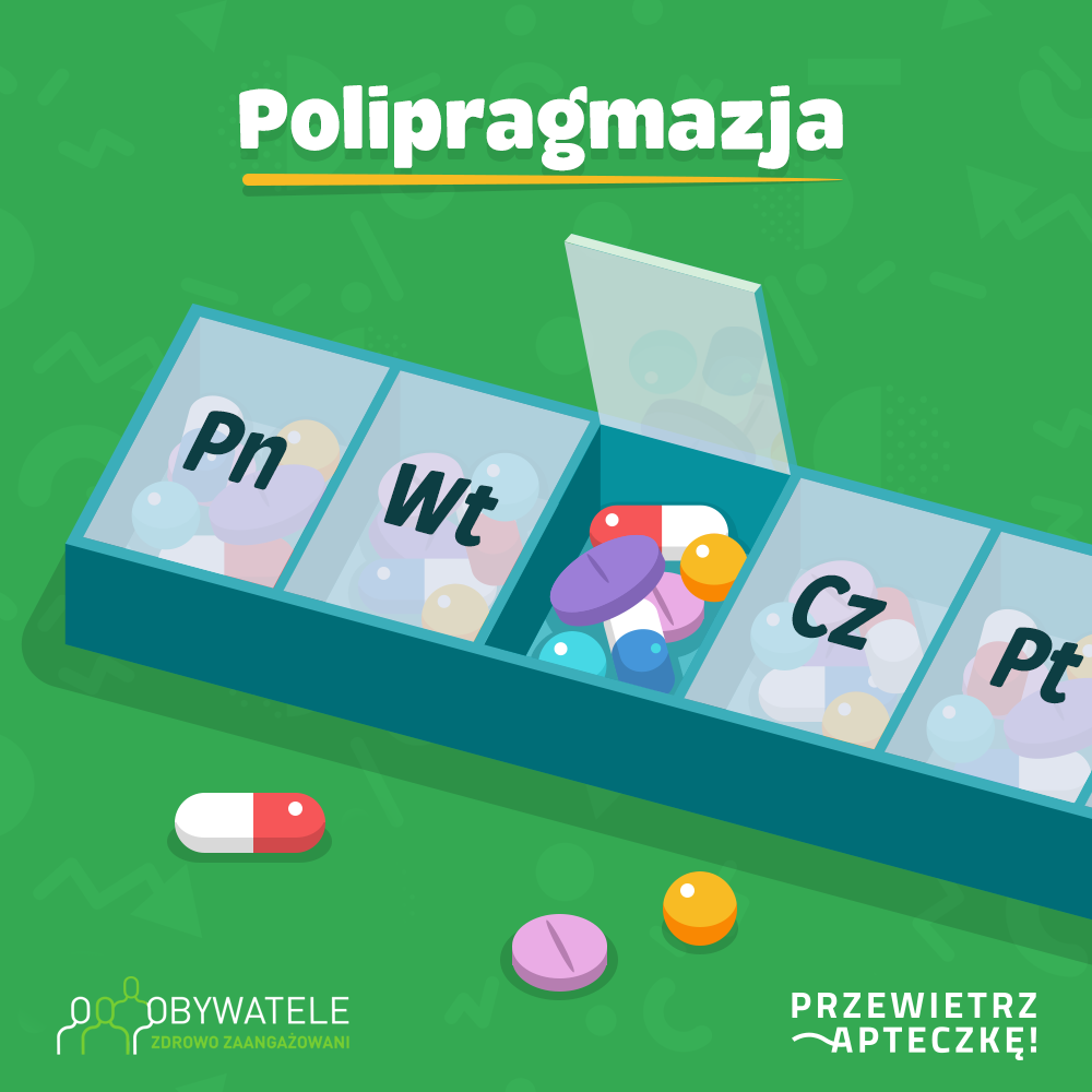 [Blog #97] Polipragmazja