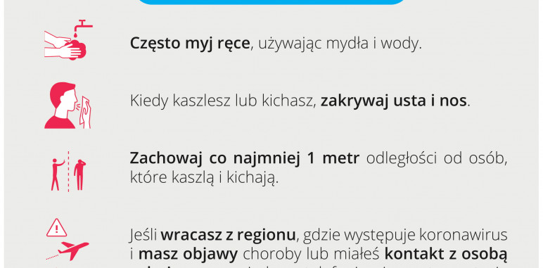 Zdrowie publiczne w dobie pandemii SARS-Cov-2