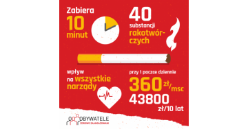 [Blog #19] Papierosy kosztują i  zdrowie marnują!