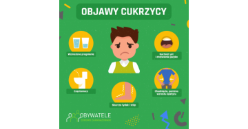 [Blog #23] Hiperglikemia – wysokie stężenie glukozy we krwi chorobą społeczną!