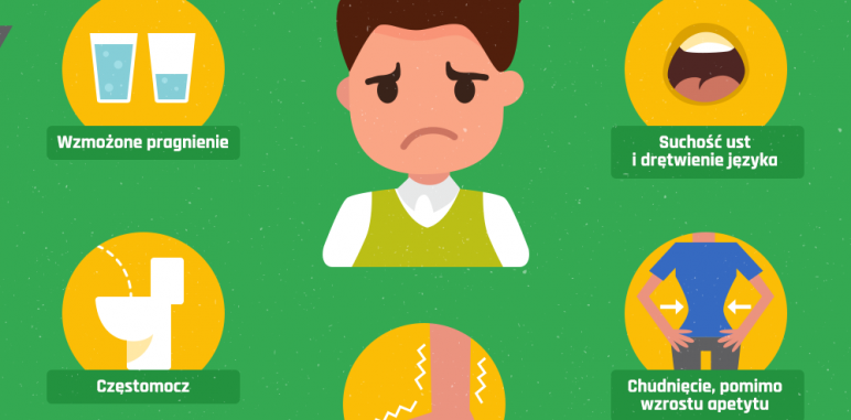[Blog #23] Hiperglikemia – wysokie stężenie glukozy we krwi chorobą społeczną!