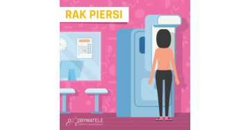 [Blog #65] Profilaktyka nowotworów piersi – badaj się!